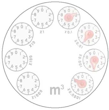 指針式的水表，如何查看水表讀數(shù)及用水量？